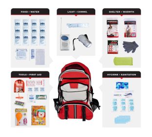 Children's Survival Kit, Backpack